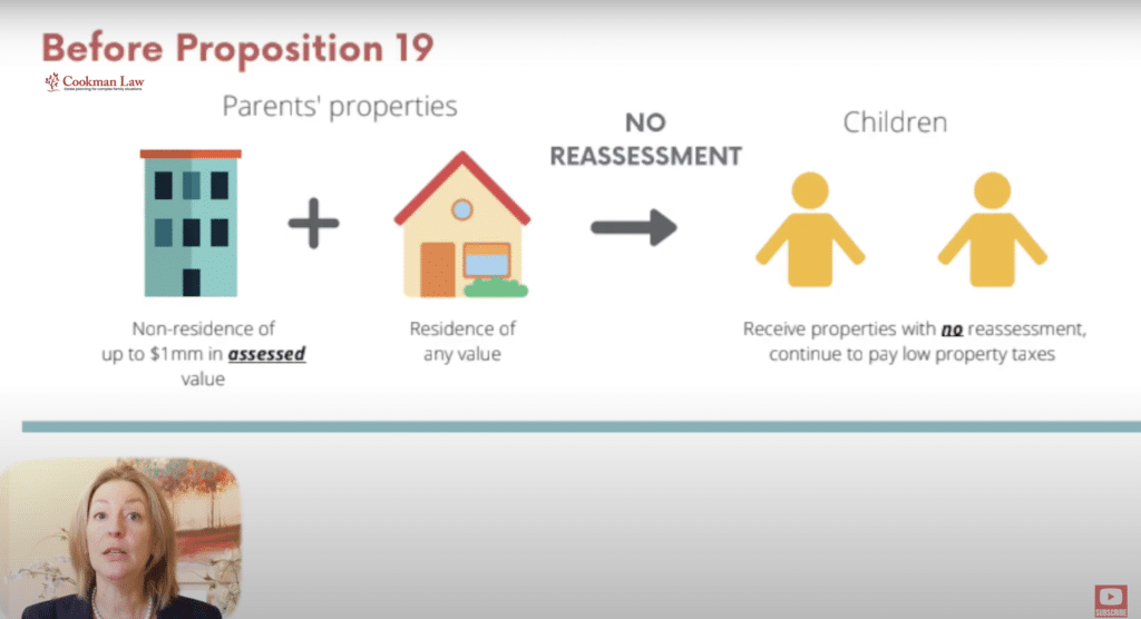 Prop 19 Inherited Property Rules: How This Could Affect Your Child ...